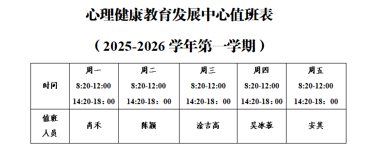 江阳城建职业学院关于2025年秋季学期心理健康教育发展中心值班的通知
