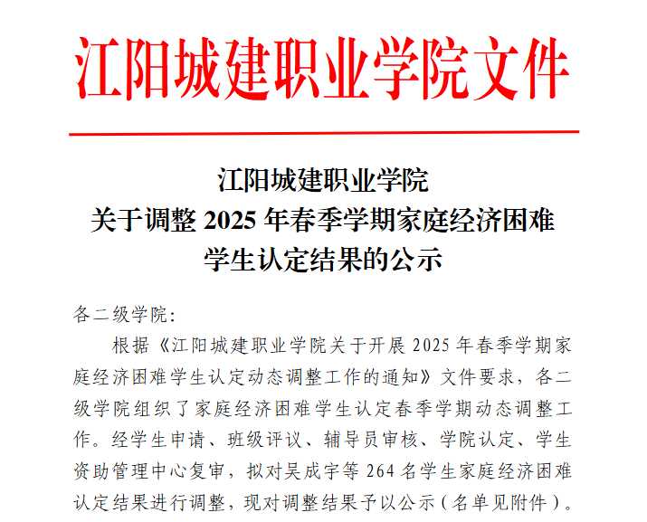 江阳城建职业学院关于调整2025年春季学期家庭经济困难学生认定结果的公示