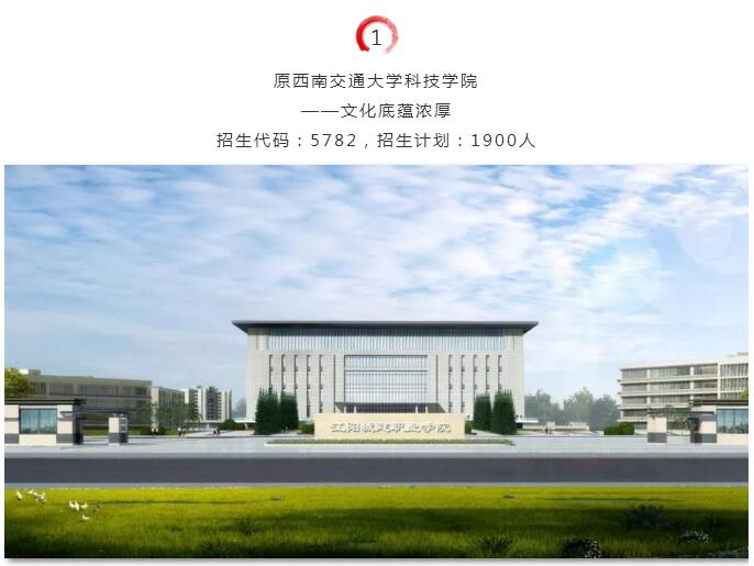 2018年：报考江阳城建职业学院的十大理由