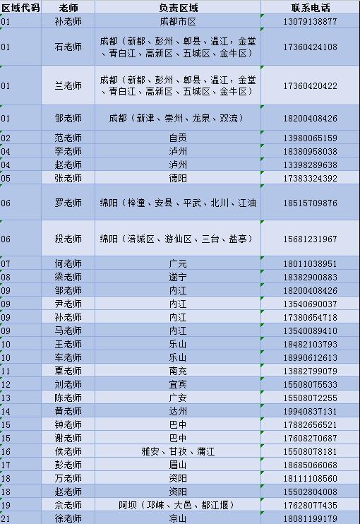 江阳城建职业学院致2018高考学子的一封信